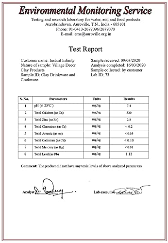 Certified lab test report for Village Decor clay drinkware and cookware showing pH value and absence of toxic metals like lead, cadmium, arsenic, and mercury.