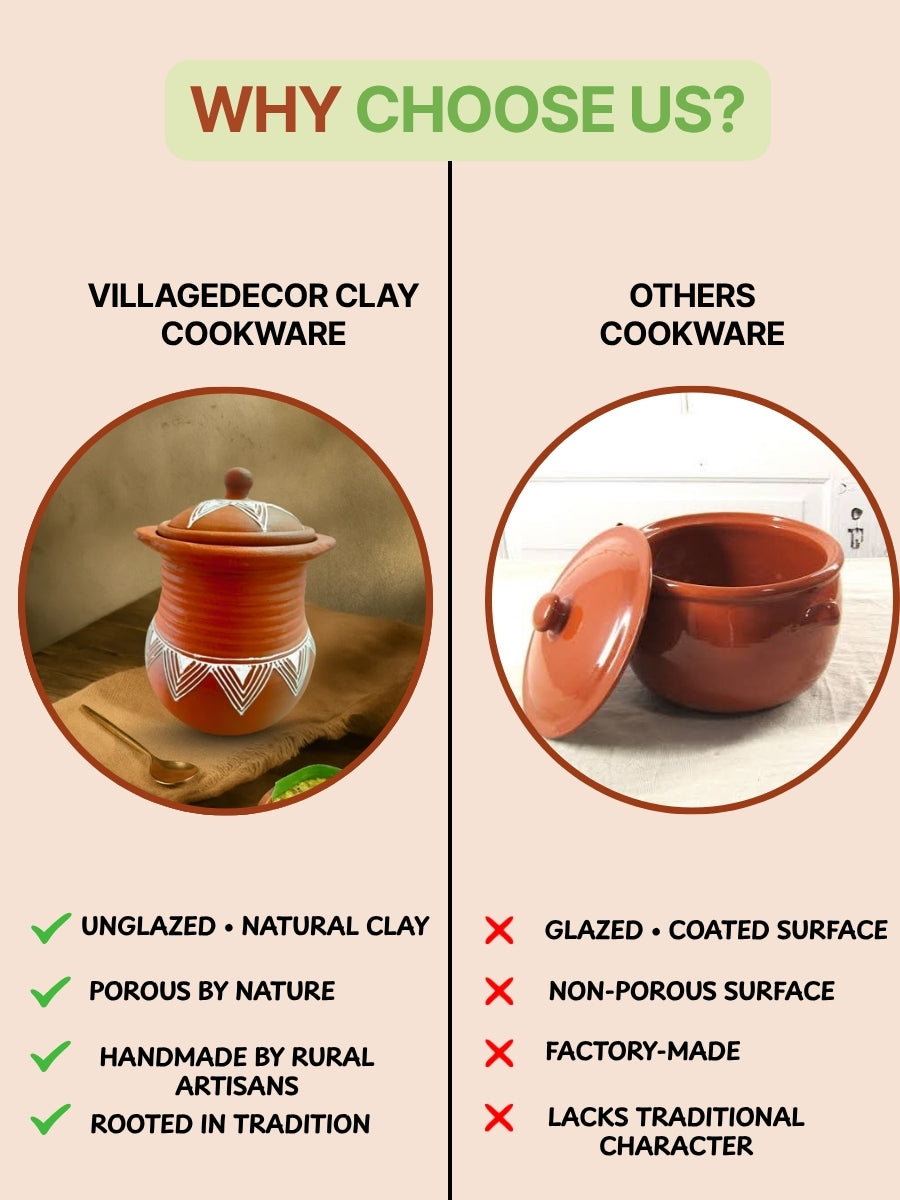 Handmade Earthern Clay Pongal Pot | Mitti Ke Bartan, 100% Healthier & Traditional Cooking - 3 Liter