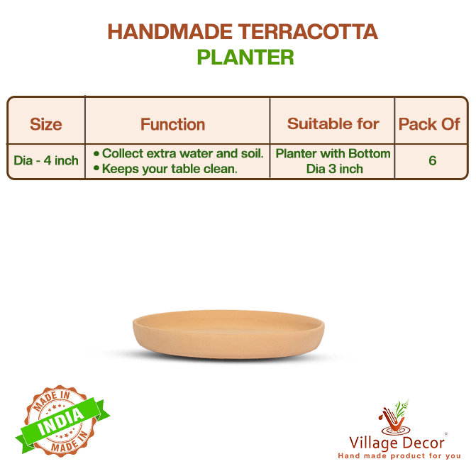Terracotta Planter Bottom Tray Dia-4 inch