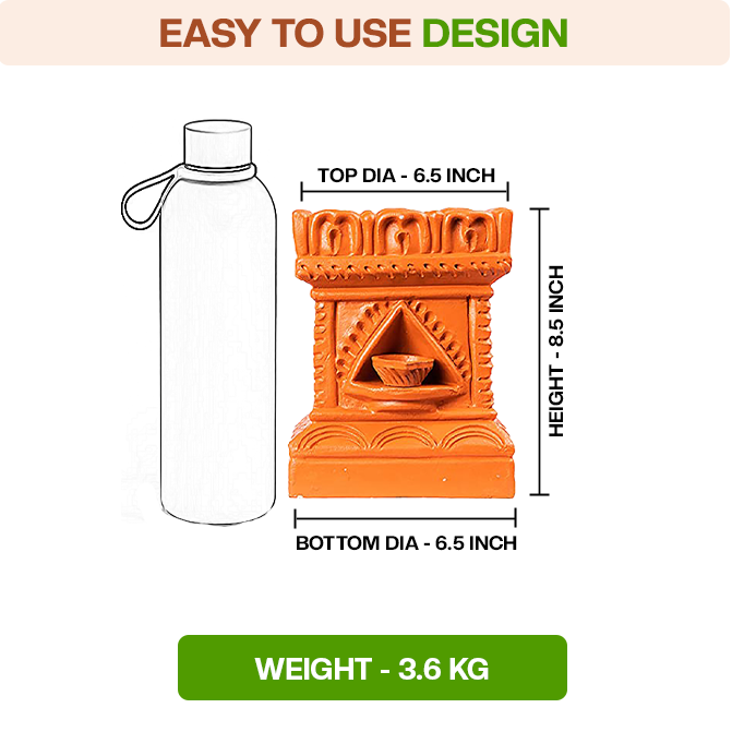Terracotta  tulasi pot (brownB* H - 6.5 inch *8.5 inch)