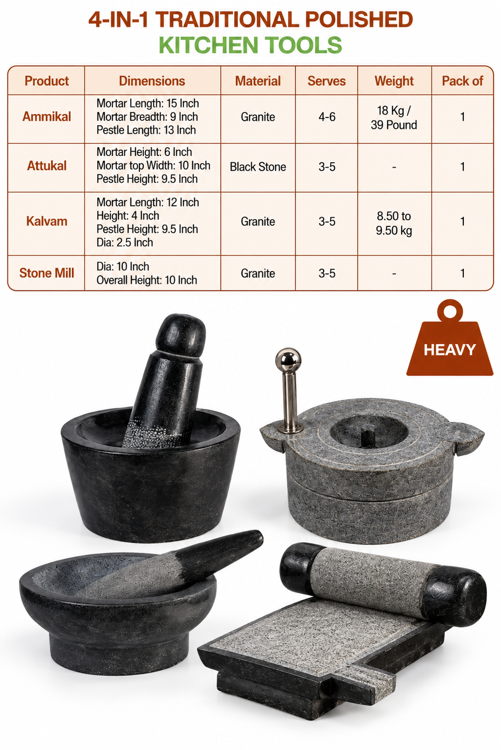 4-in-1 Traditional Polished Kitchen Tools - Attukal/Rubbu Rolu + Ammikal/Silbatta + Stone Mill/Atta Chakki + Kalvam/Kharal | Handmade Kitchentools for Traditional and Flavourful Cooking