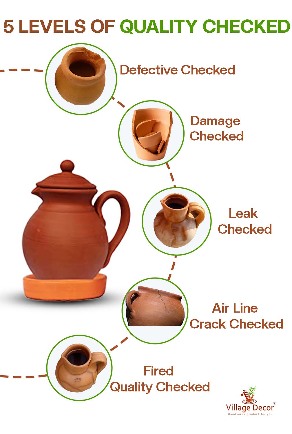 Terracotta clay Water Jug with Glass(Pre-seasoned) - 1500 ml