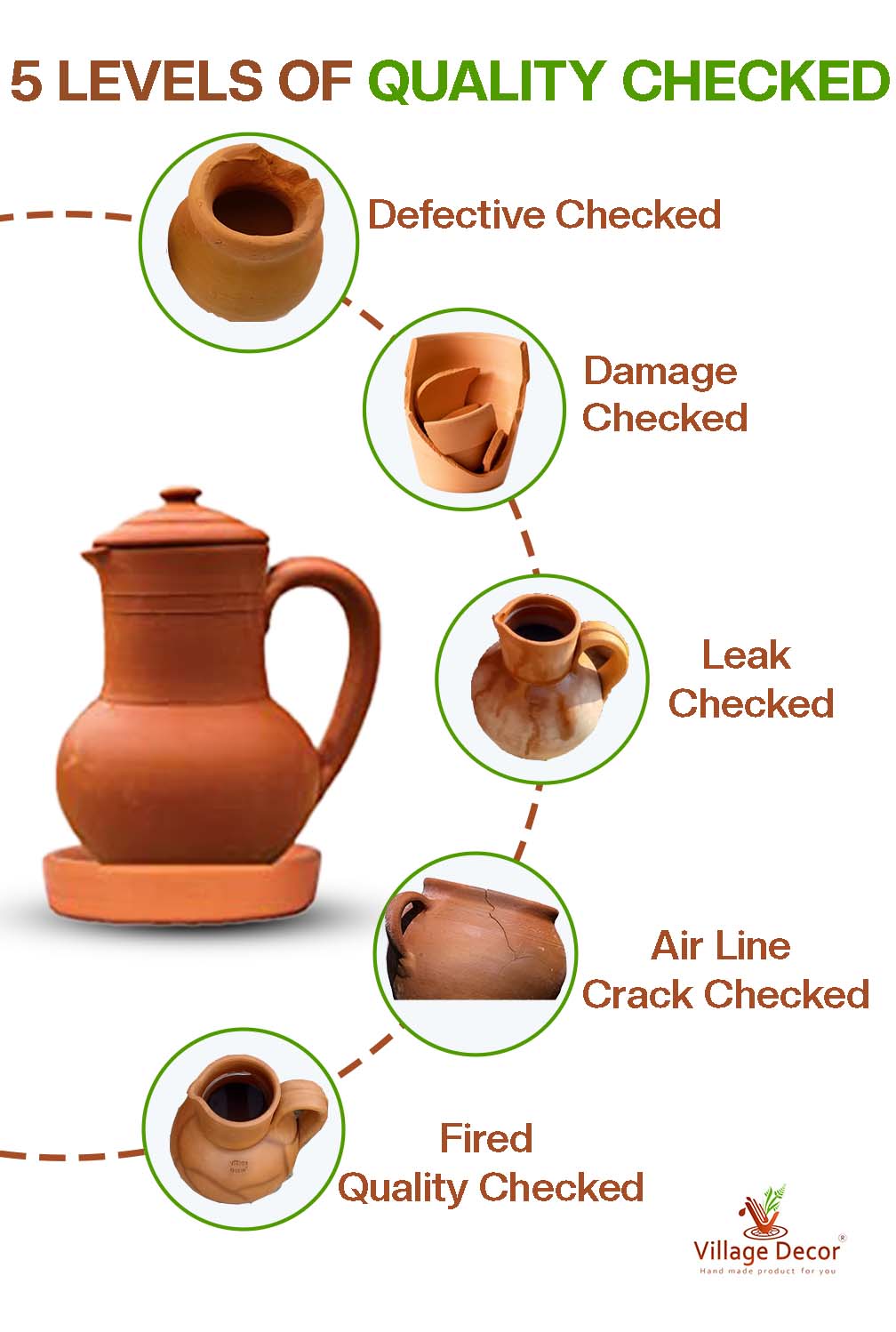 Terracotta clay Water jug with Glass (Pre-seasoned) -2000ml