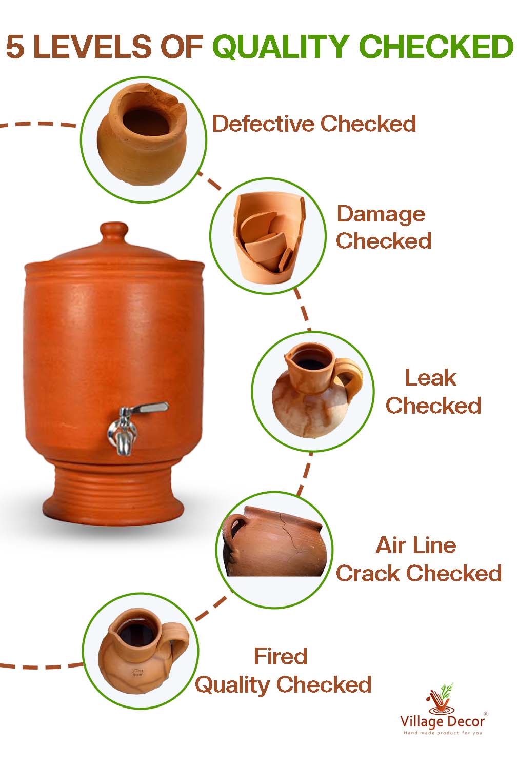 Village Decor Earthen Clay Water Pot with Lid & tap (Pre-seasoned) -7000 ml