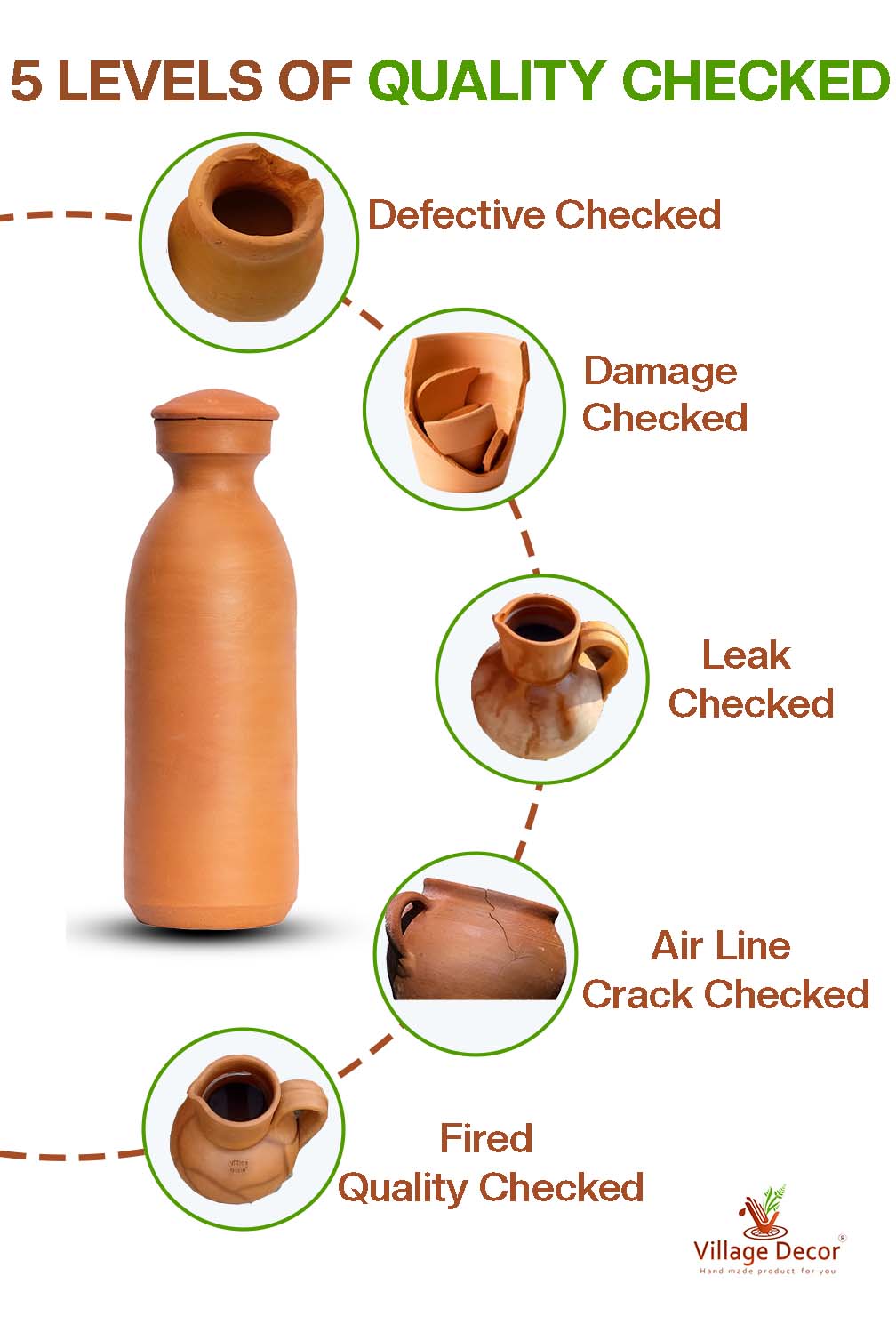 Village Decor Terracotta clay water bottle with lid (Pre-seasoned) 1000 ML