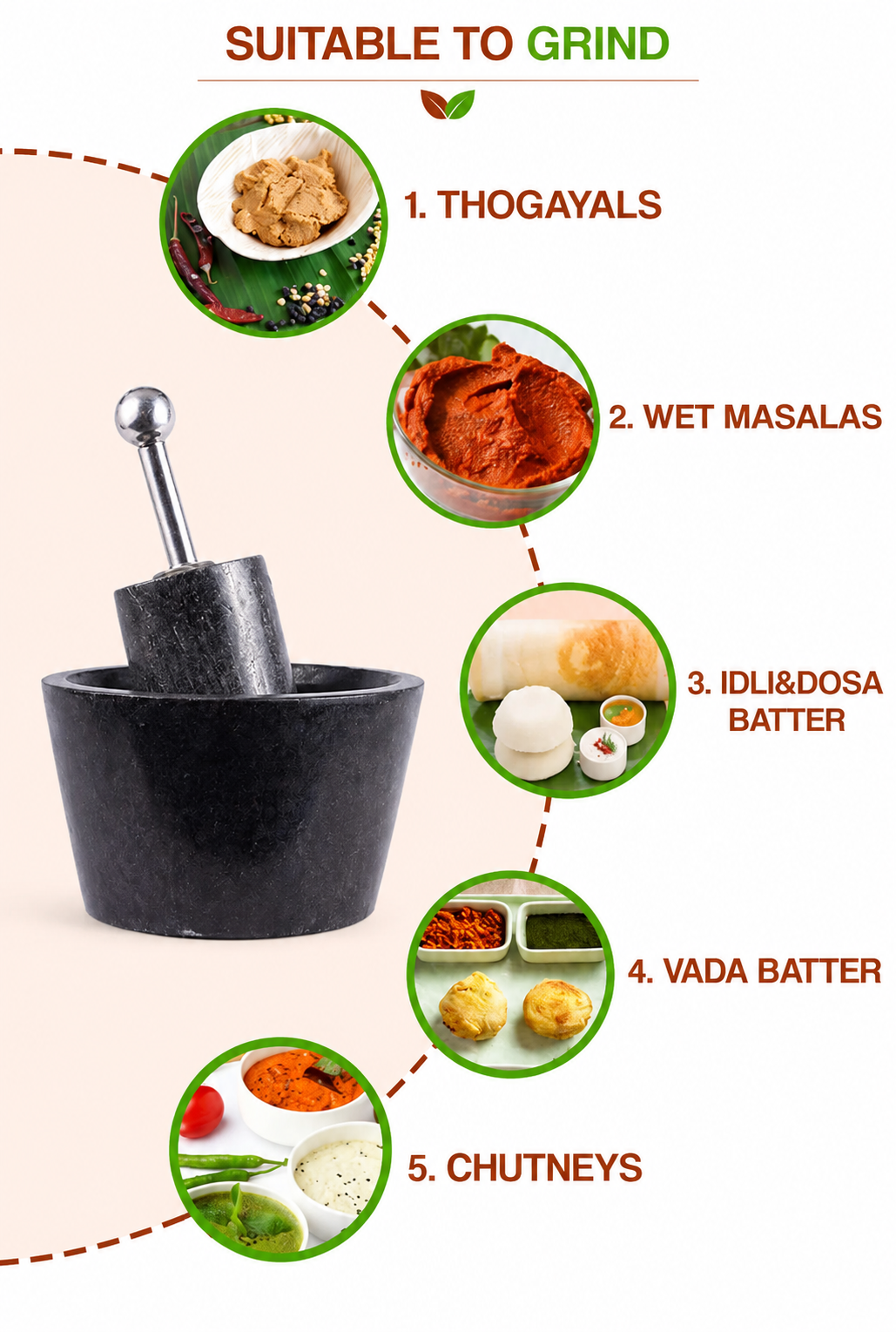 Black Stone Polished Mortar & Pestle | Attukal Metate | Rubbu rollu, Traditional Manual Grinder, comfortable pestle grip (W * H - 10 * 6 inch)