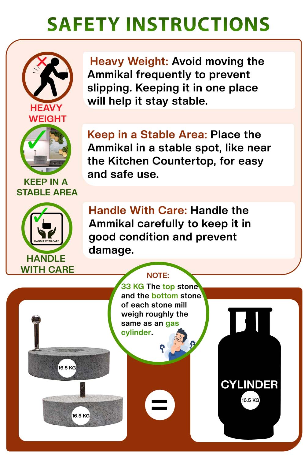 Safety instructions for handling Atta Chakki– heavy weight, Maintenance and care tips.
