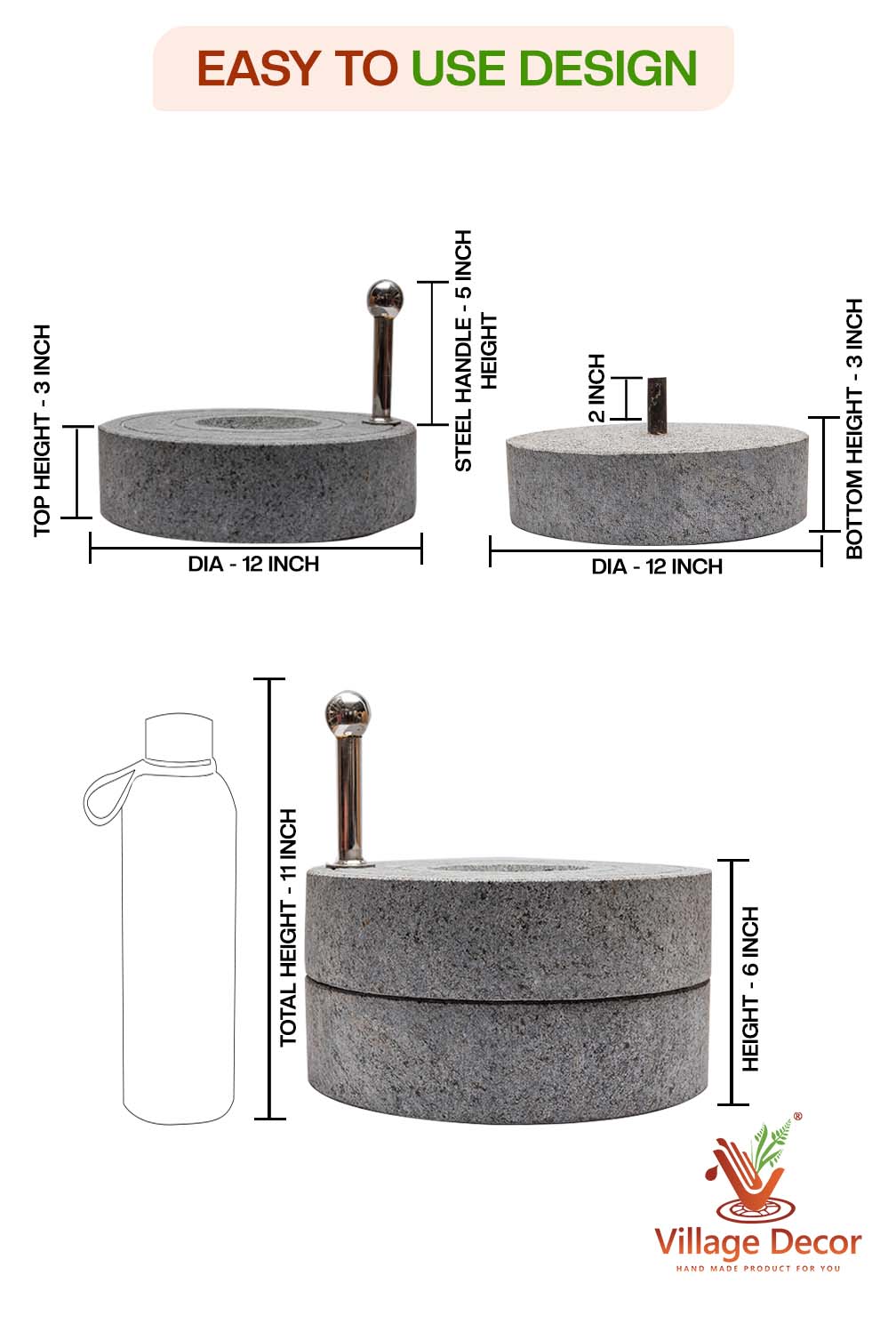 Detailed dimensions of Stone Mill showing top and bottom stone measurements.