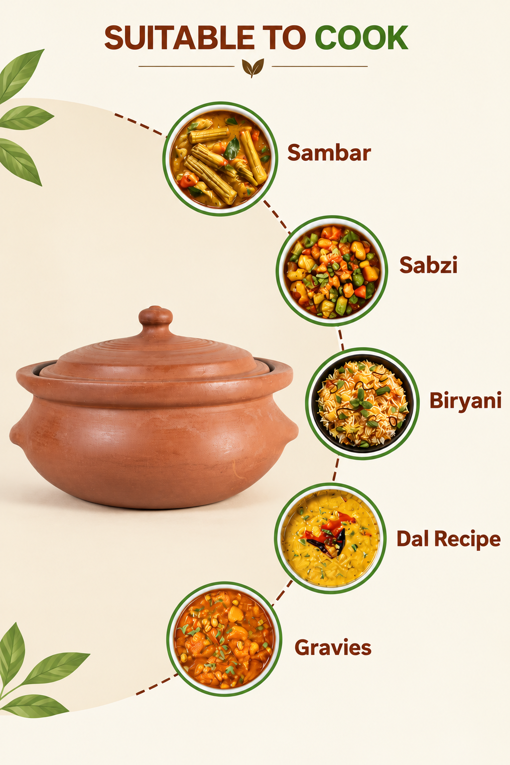 Earthen Clay Cooking Pot, Traditional Cookware, Handmade Kitchen Essential, Gas stove Safe, Mitti Ke Bartan- 2000 Ml