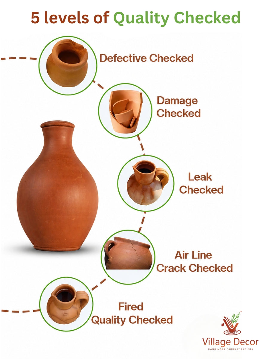 Handmade Clay Water Bottle 5 levels of quality check before packaging.