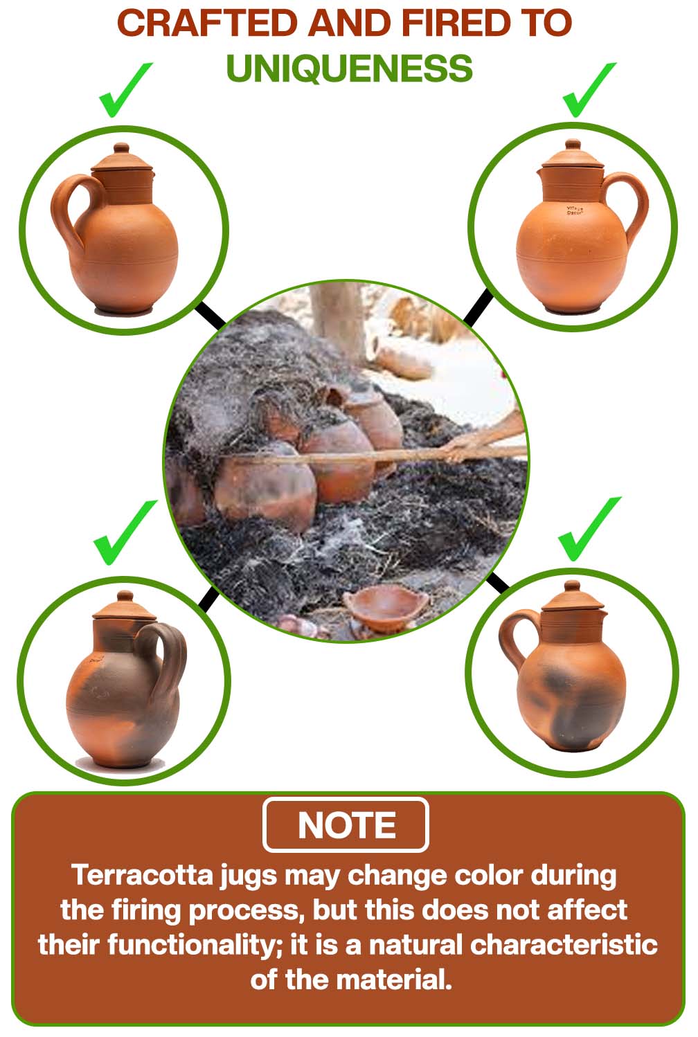 Handcrafted terracotta clay water Jug showing natural color variations from the firing process, emphasizing the uniqueness and authenticity of each piece.

