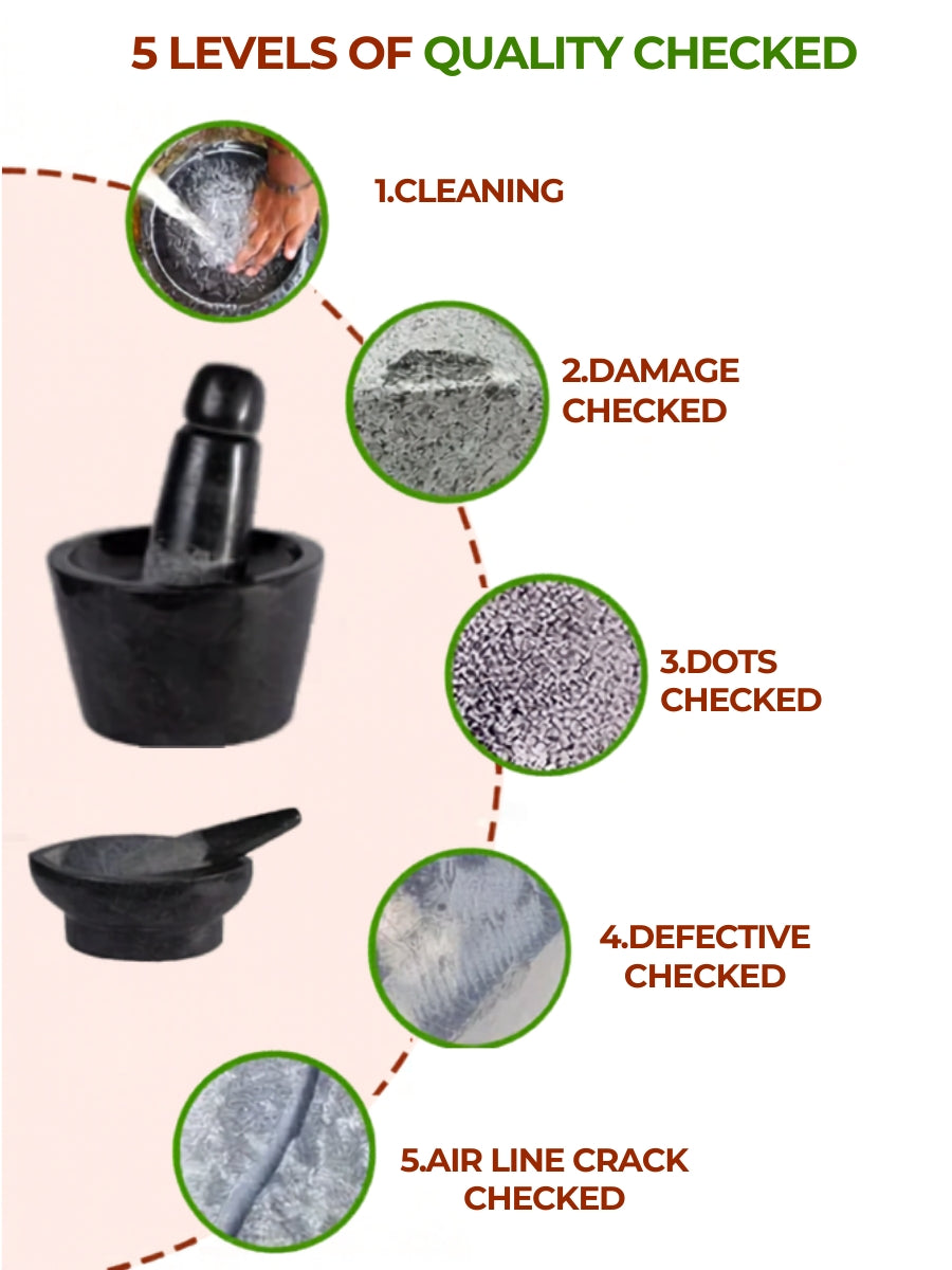 5-step quality check process for handmade kharal and Rubbu Rolu including cleaning, damage check, dot check, defect check, and air line crack inspection.
