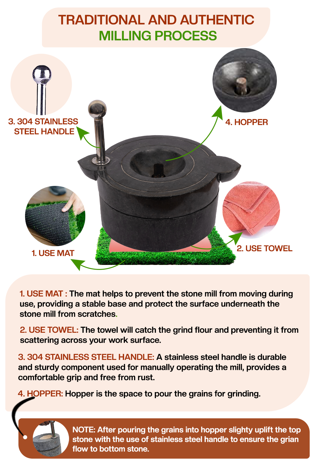 Black Carved Handmade Polished Patthar Ki Chakki |Stone Mill/Grinder (Dia - 10 inch)