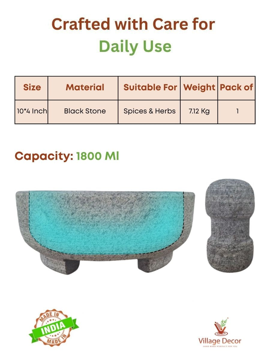 Mortar and pestle showing the detailed view of product specification.