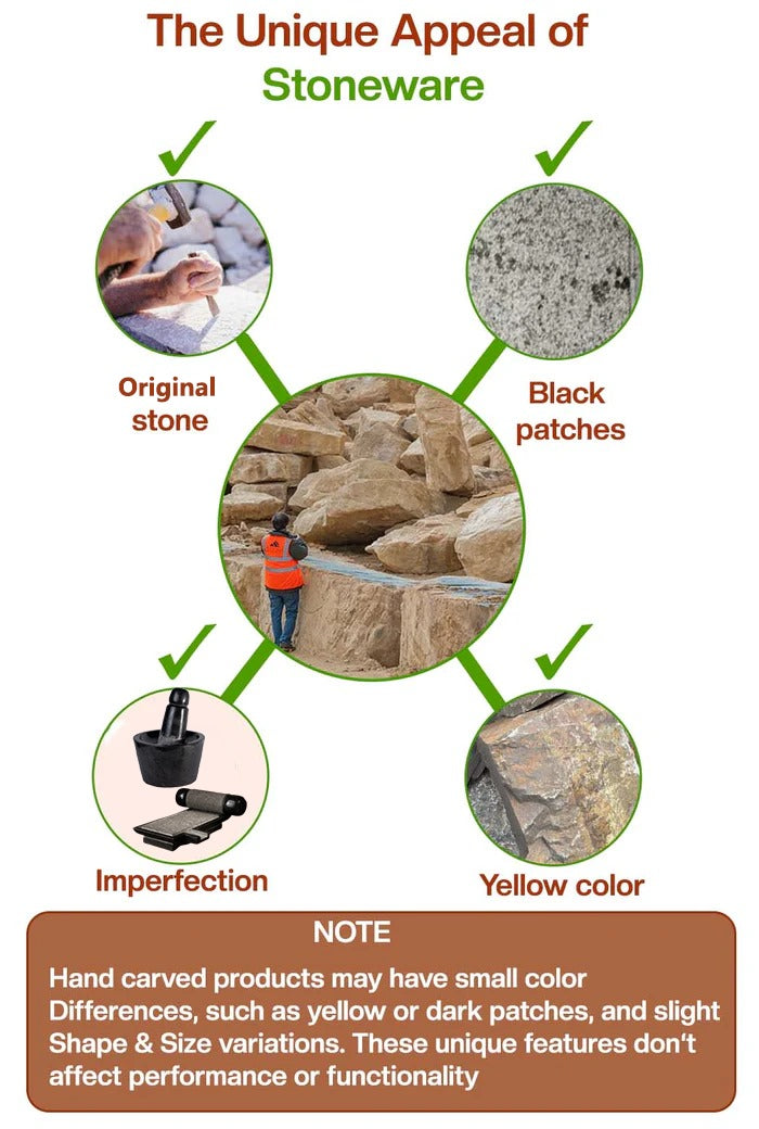 Visual guide showing natural stoneware features like black patches, yellow color, imperfections, and original stone texture—common in handmade kitchen tools.
