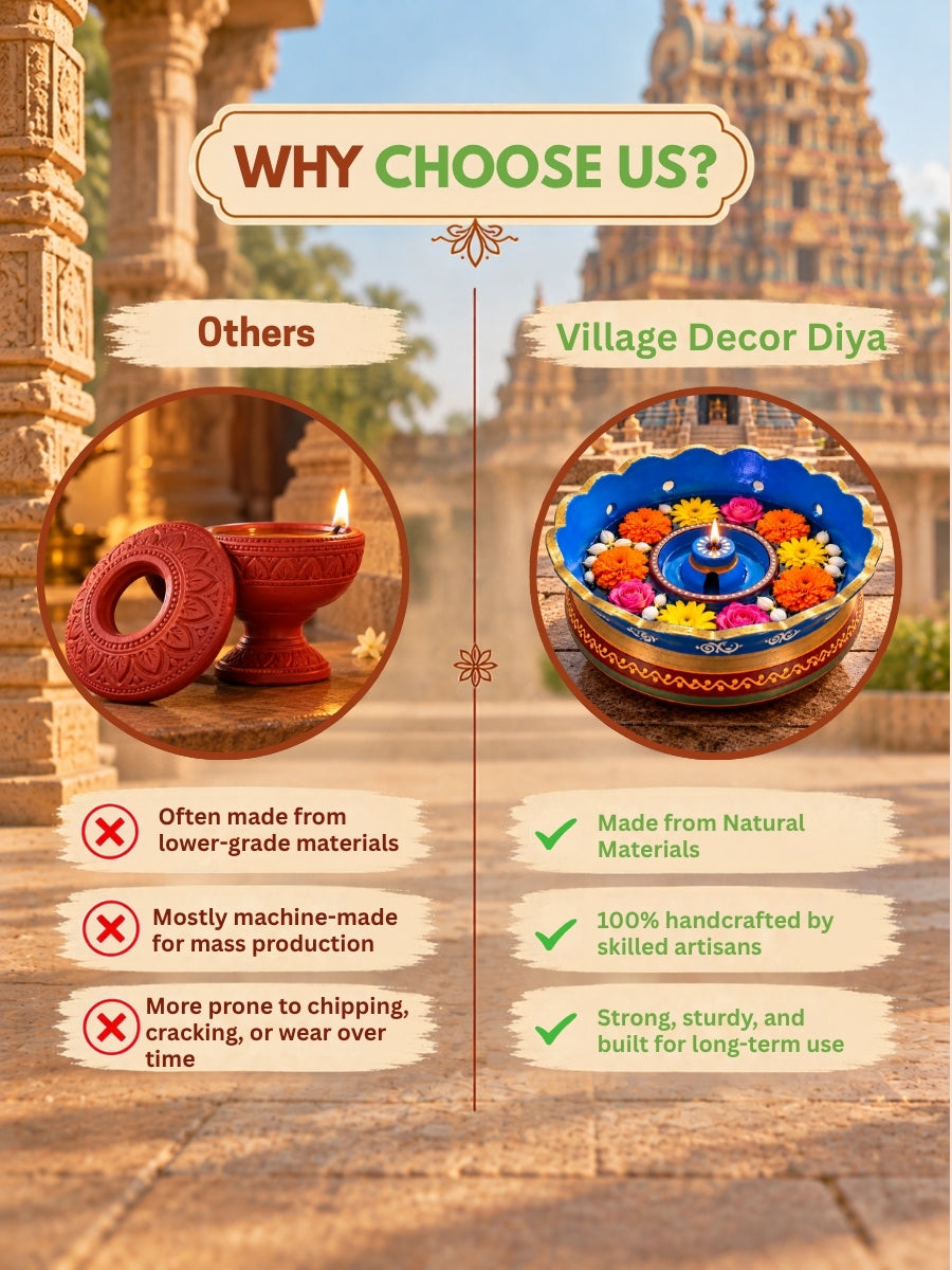 Temple Blue Terracotta Vallalar Diya - Dia 7 inch | Handpainted Terracotta Decor - Inspired by temples Made for your home