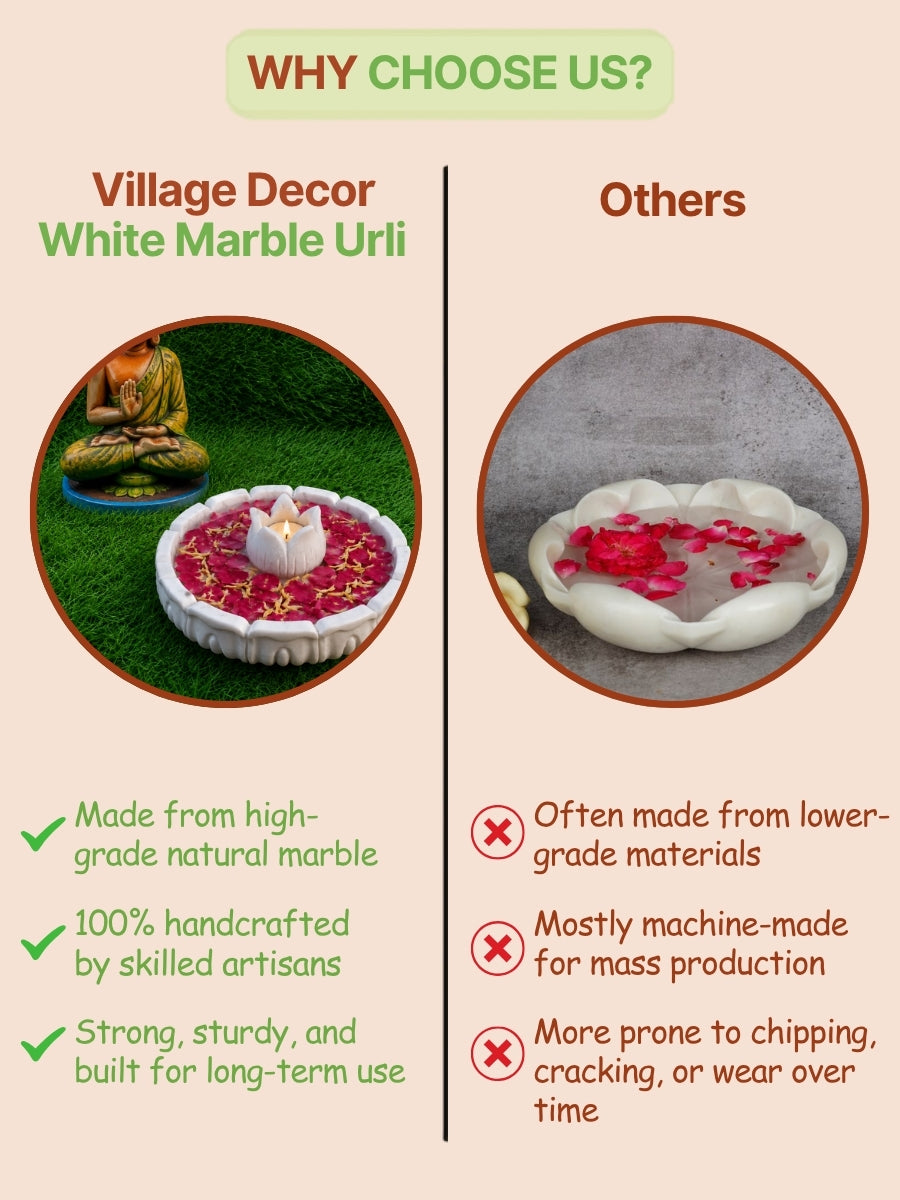 Comparison highlighting the handcrafted lotus marble urli with tea light holder, showcasing its premium natural marble, artisan craftsmanship, and durable design for long-lasting decorative use.