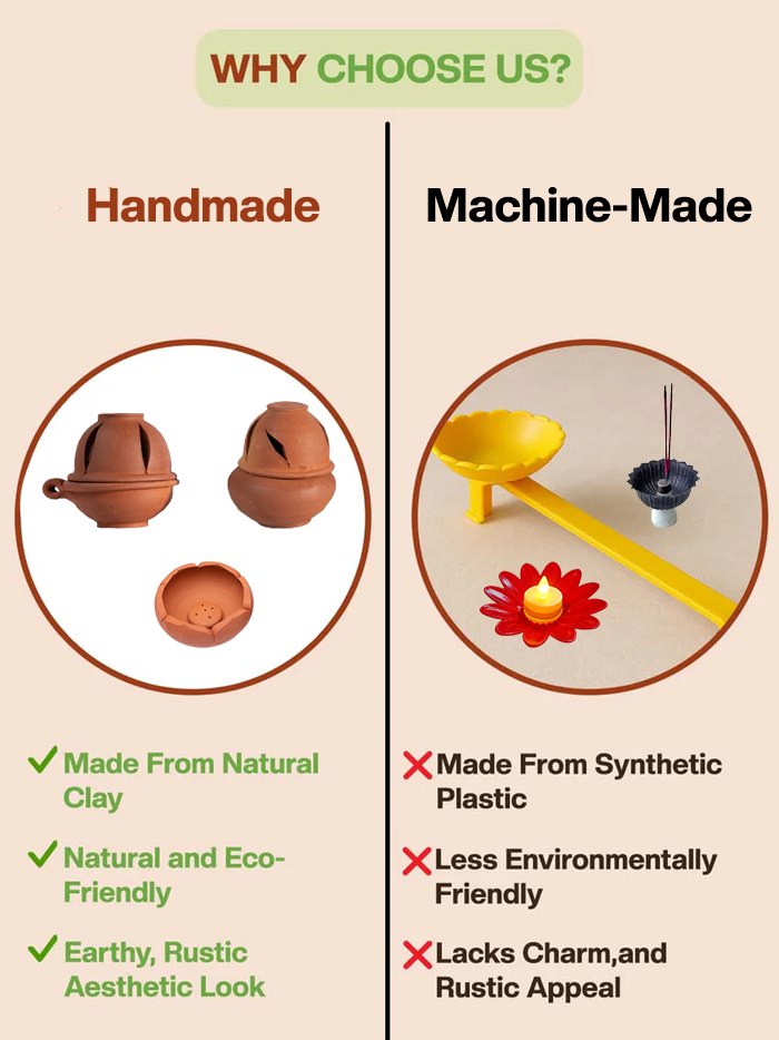 Why choose us image showing benefits of handmade clay pooja essentials like eco-friendly, durable, and authentic design