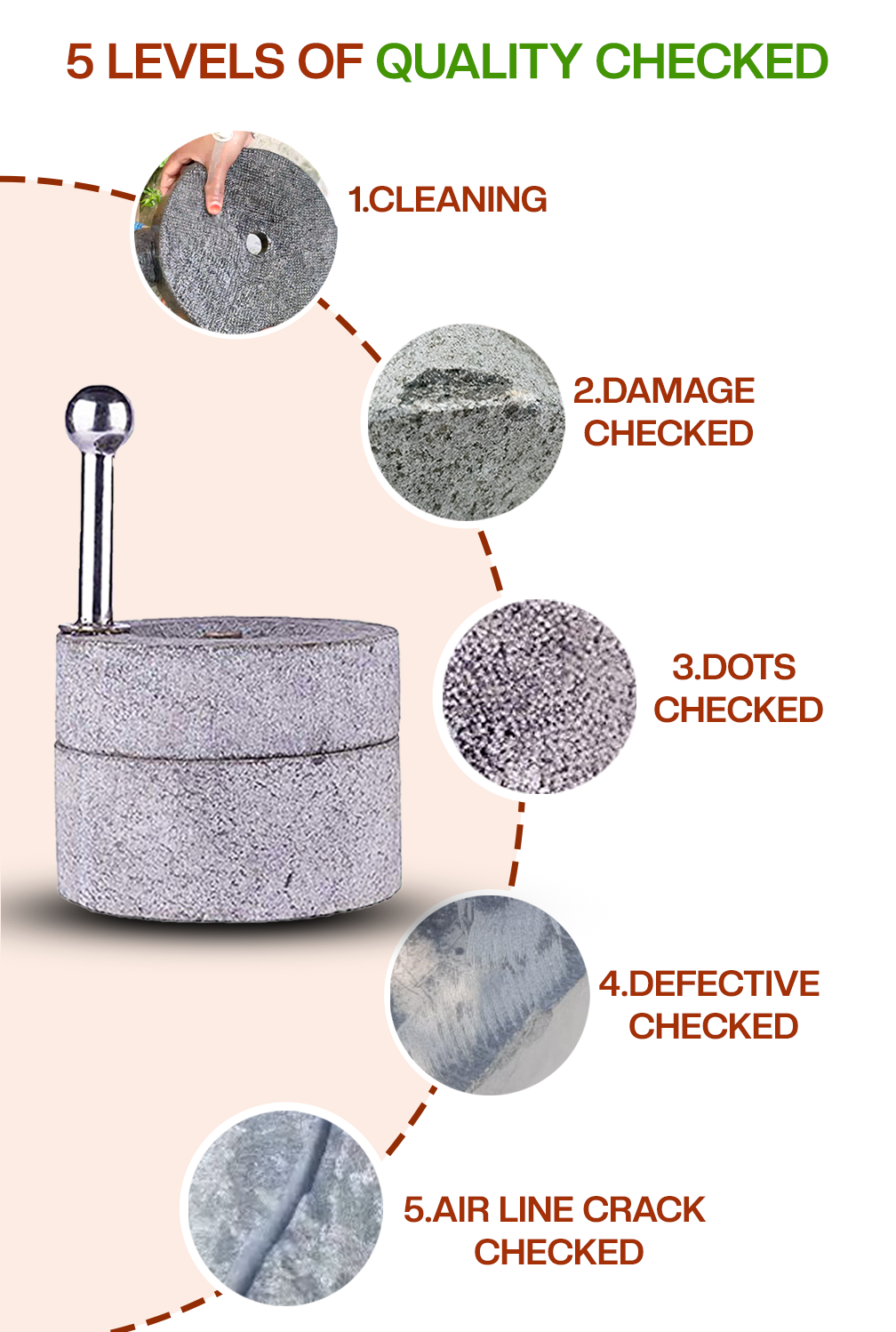 Black stone Handmade Stone Mill | Patthar Ki Chakki (Dia - 7 inch)