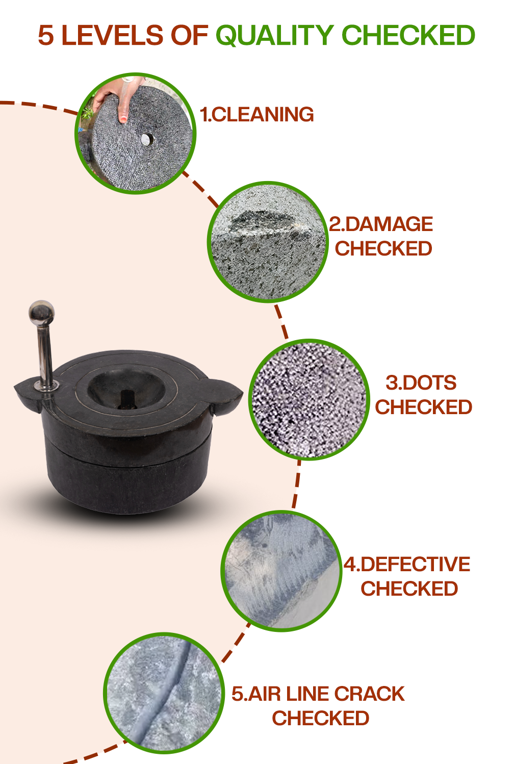 Black Carved Handmade Polished Patthar Ki Chakki |Stone Mill/Grinder (Dia - 10 inch)