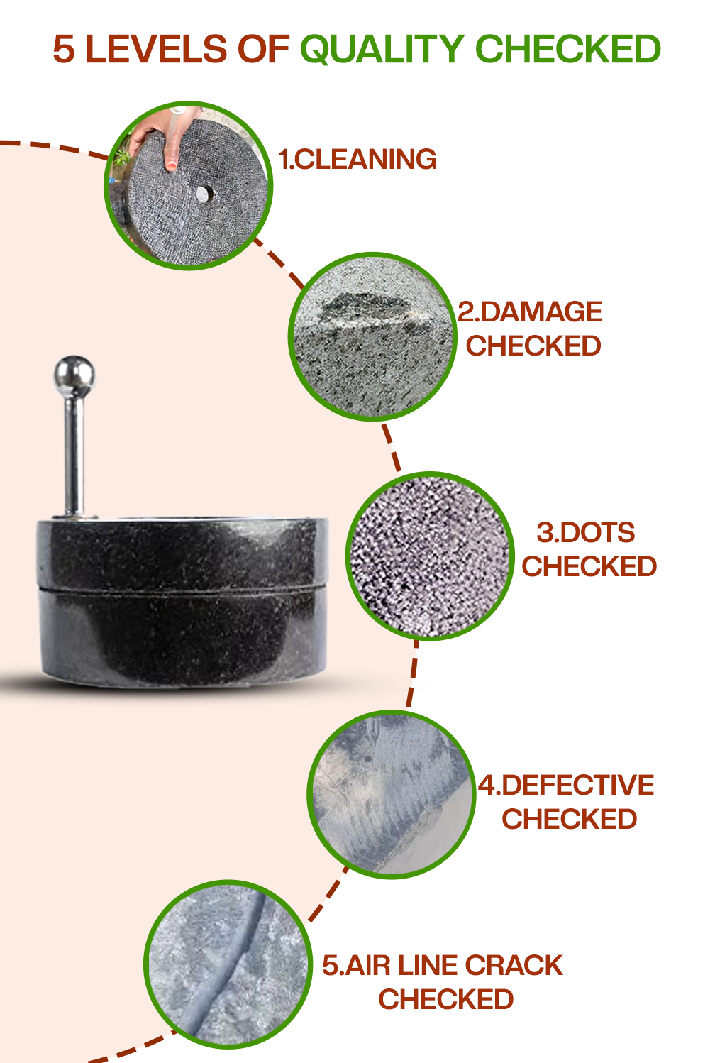 Black stone Handmade | Patthar Ki Chakki | Stone Mill/Grinder (Dia - 9 inch)