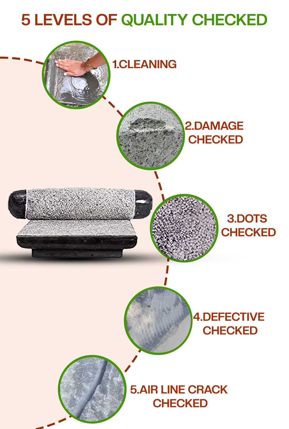 Granite Polished Sil Batta | Ammikallu | Mortar and Pestle (L * B - 15 inch * 10 inch)