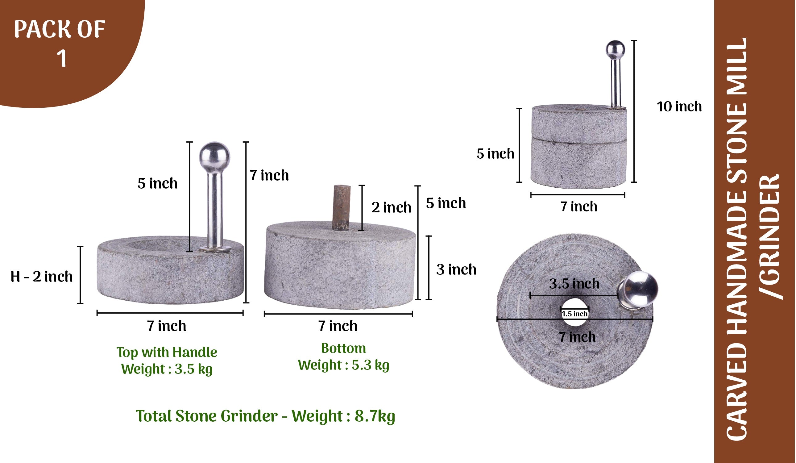 5.3 kilos 2024 in stone