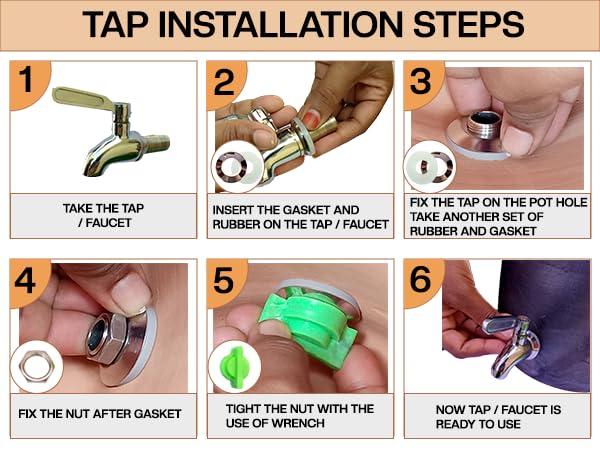 Step-by-step visual guide for installing a stainless steel tap, showing how to insert gaskets, secure with nuts, and tighten using a wrench for a leak-free fit.