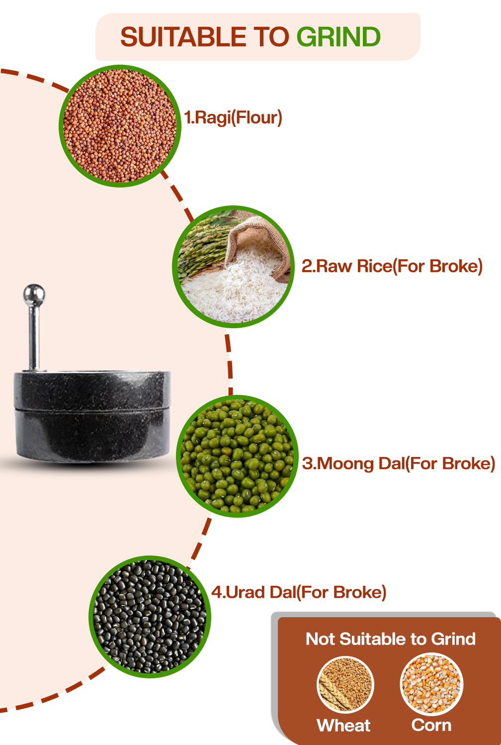 Black stone Handmade | Patthar Ki Chakki | Stone Mill/Grinder (Dia - 9 inch)