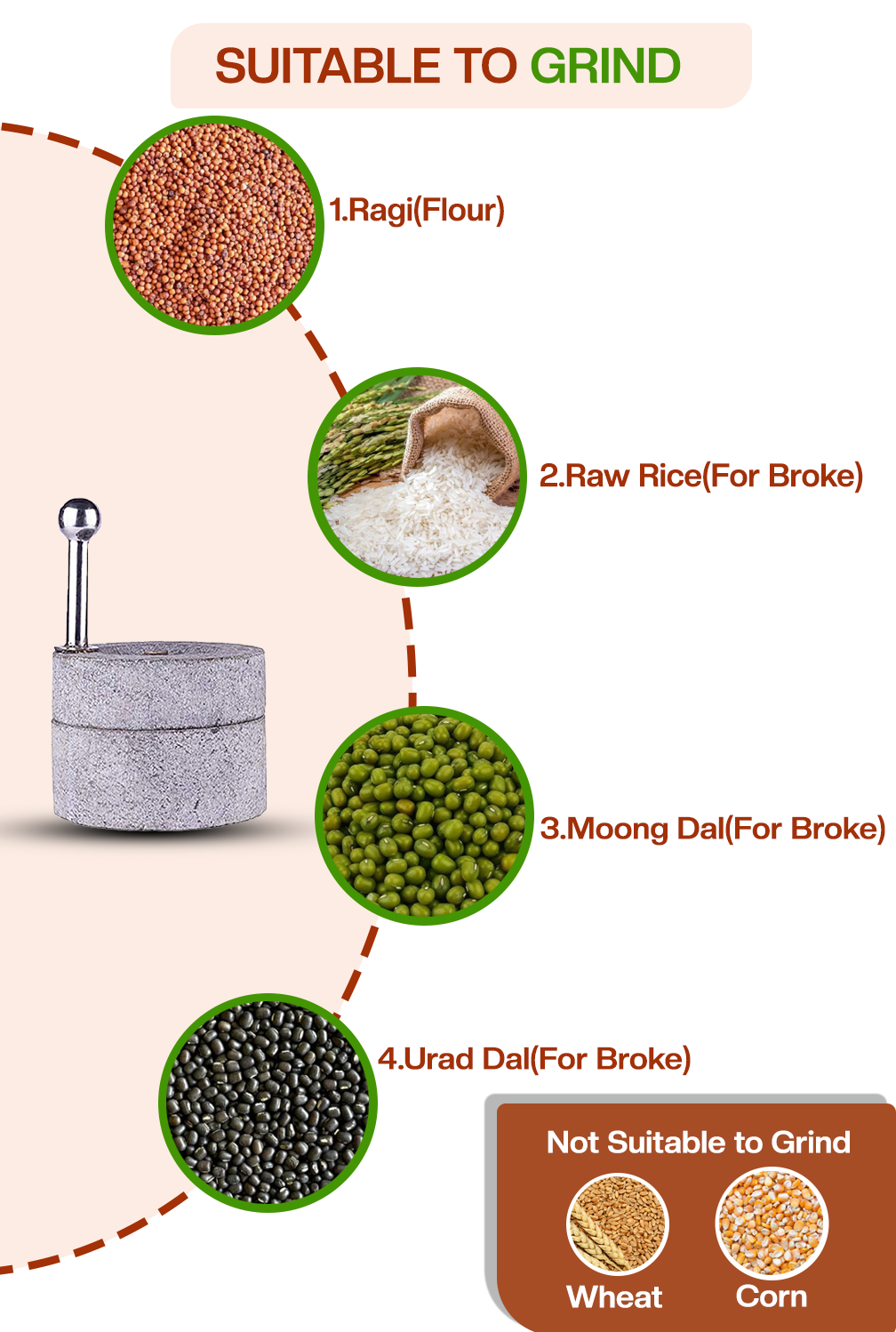 Black stone Handmade Stone Mill | Patthar Ki Chakki (Dia - 7 inch)