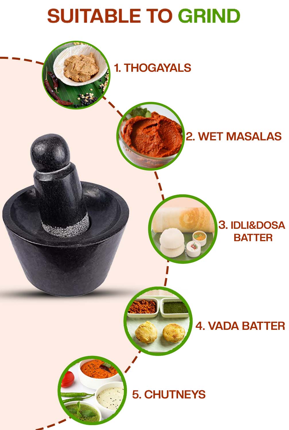 Black Stone Polished Attukal / mortar & pestle (B * H - 10 * 6 inch)