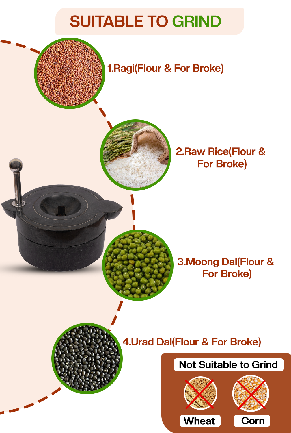 Black Carved Handmade Polished Patthar Ki Chakki |Stone Mill/Grinder (Dia - 10 inch)
