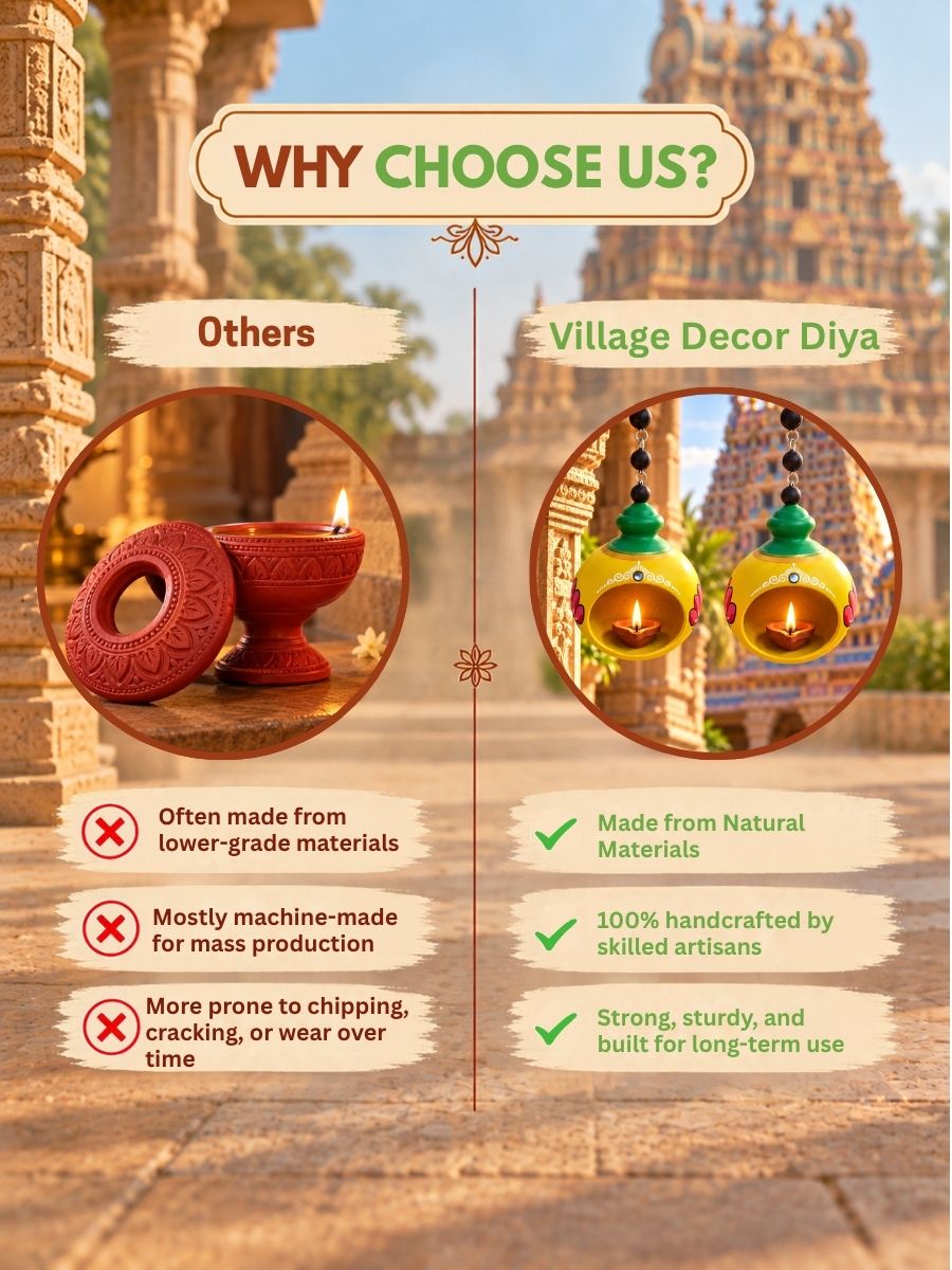 Why choose the temple yellow hanging doom diya, featuring handpainted terracotta craftsmanship and traditional temple-inspired design for pooja and festive home decor.