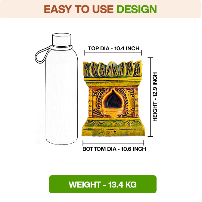 Terracotta Tulsi Pot with visual size comparison and simple design reference. Ideal for understanding the overall shape and structure.
