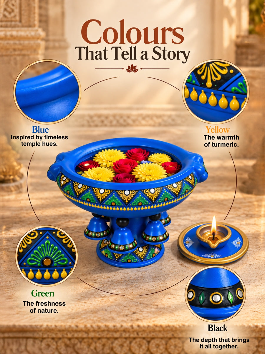 Temple Blue Urli showpiece vastu bowl with diya, featuring blue, yellow, green and black handpainted colours inspired by traditional temple hues.