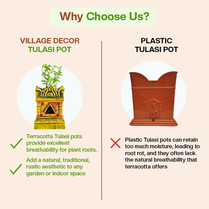 Comparison of Village Decor terracotta Tulsi pot and plastic Tulsi pot, highlighting better breathability, aesthetics, and plant health benefits of terracotta.
