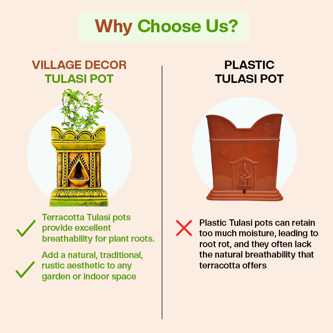 Comparison of Village Decor terracotta Tulsi pot and plastic Tulsi pot, highlighting better breathability, aesthetics, and plant health benefits of terracotta.
