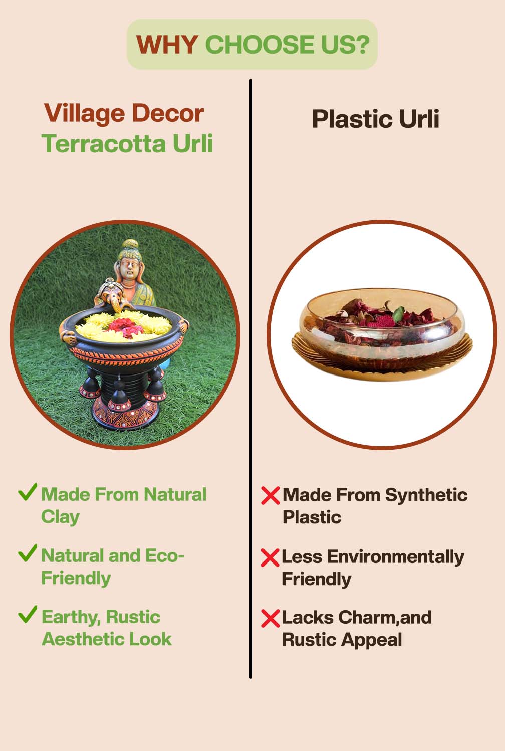 Handmade Terracotta Black Ganesha Decorative Urli Flower Pot with Stand