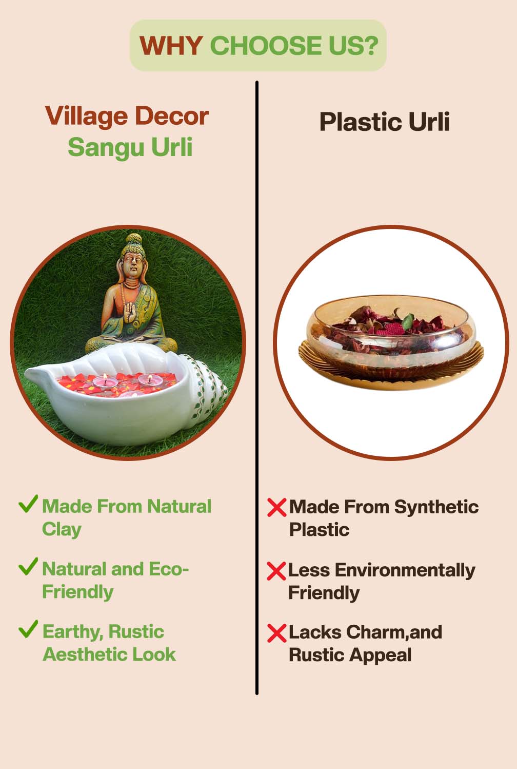 Terracotta Decorative Sangu Urli Bowl - Pearl White