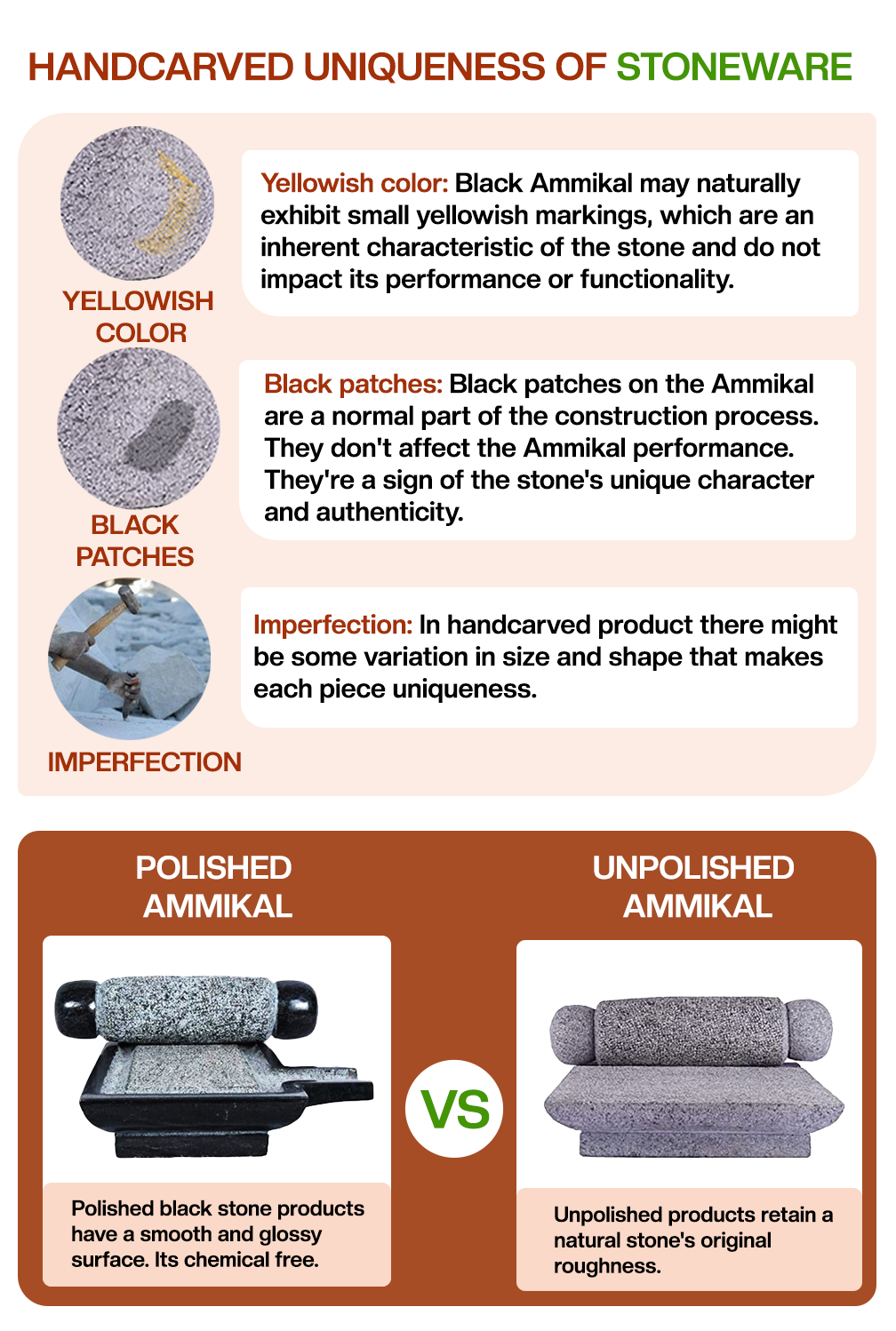 Black Stone Polished Sil Batta | Ammikallu | Mortar and Pestle (B x L - 9 x 15 inch)