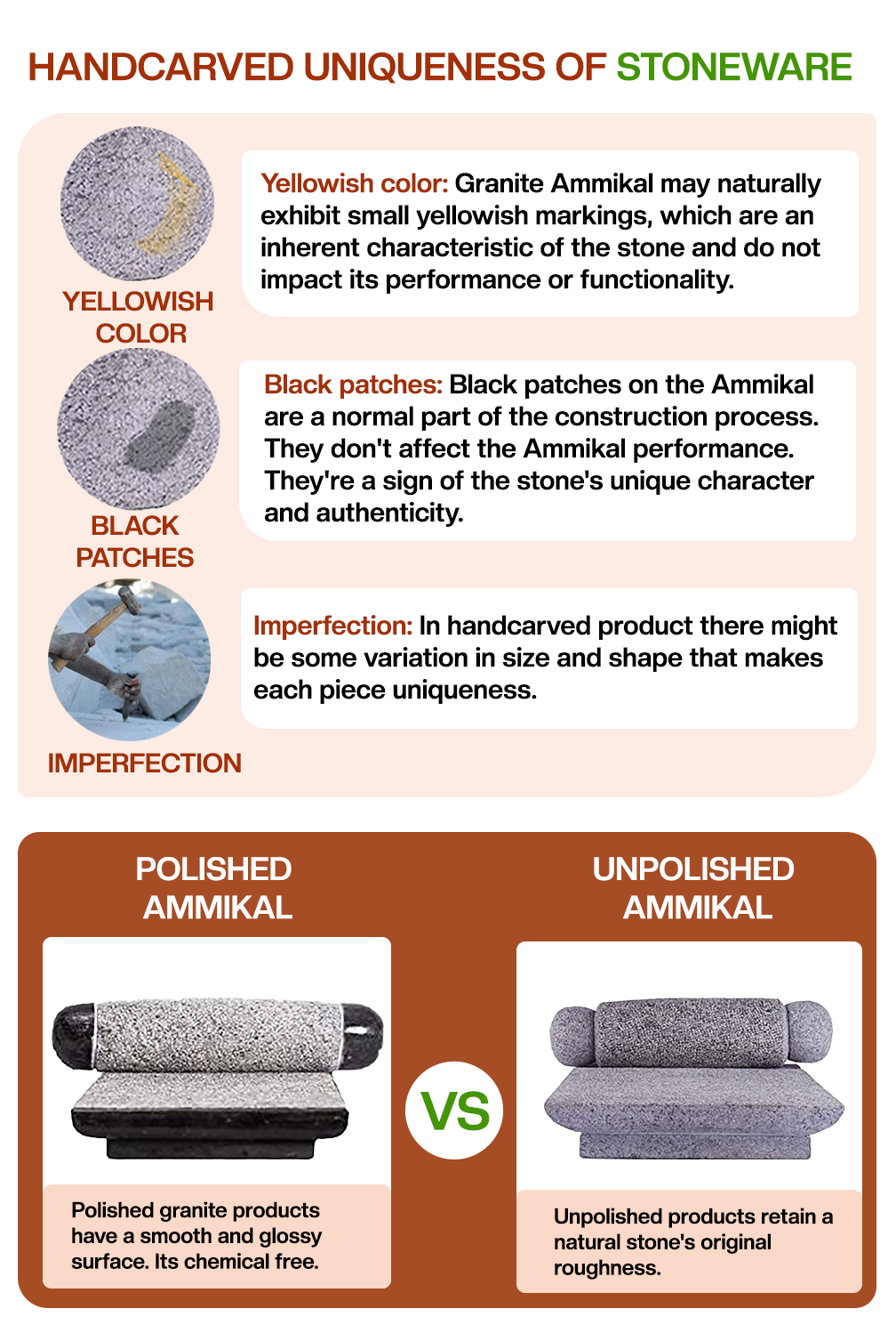 Granite Polished Sil Batta | Ammikallu | Mortar and Pestle (L * B - 15 inch * 10 inch)