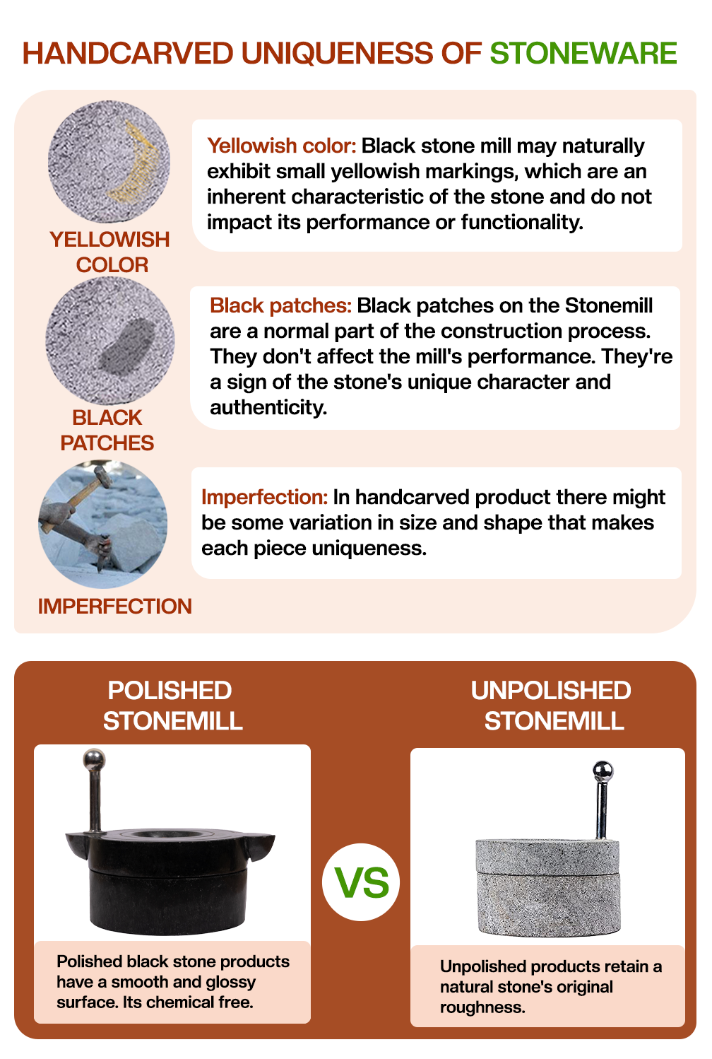 Black Carved Handmade Polished Patthar Ki Chakki |Stone Mill/Grinder (Dia - 10 inch)