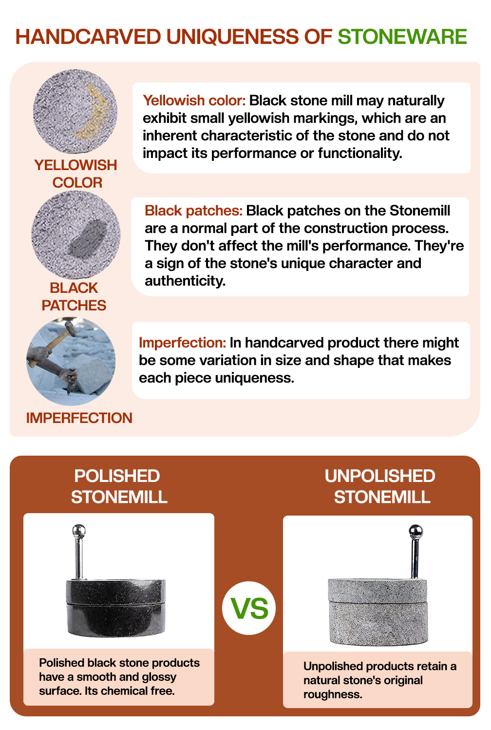 Black stone Handmade | Patthar Ki Chakki | Stone Mill/Grinder (Dia - 9 inch)