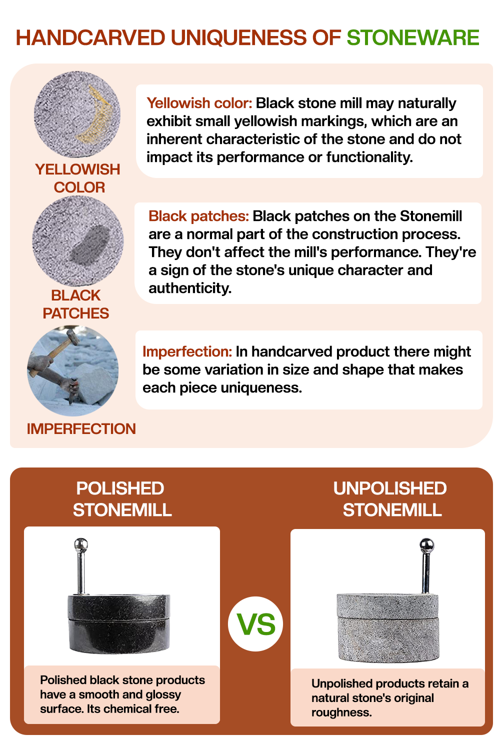 Black stone Handmade Stone Mill/Grinder (Dia - 9 inch)
