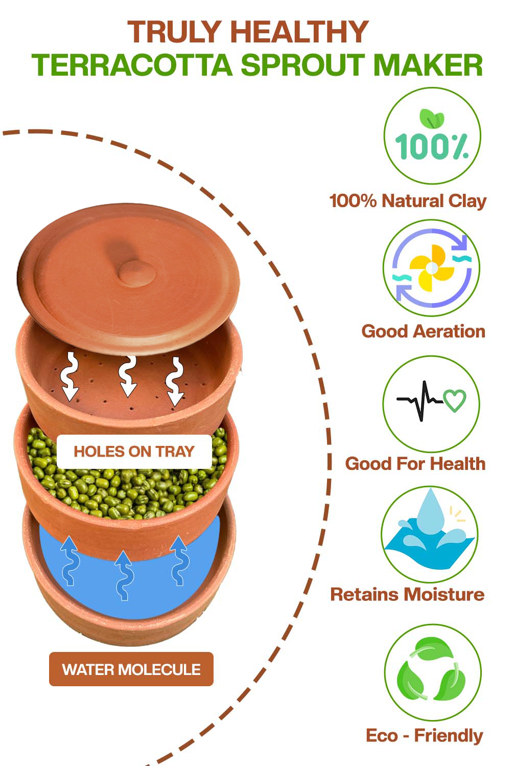 Earthen Clay Sprout Box (3 container)