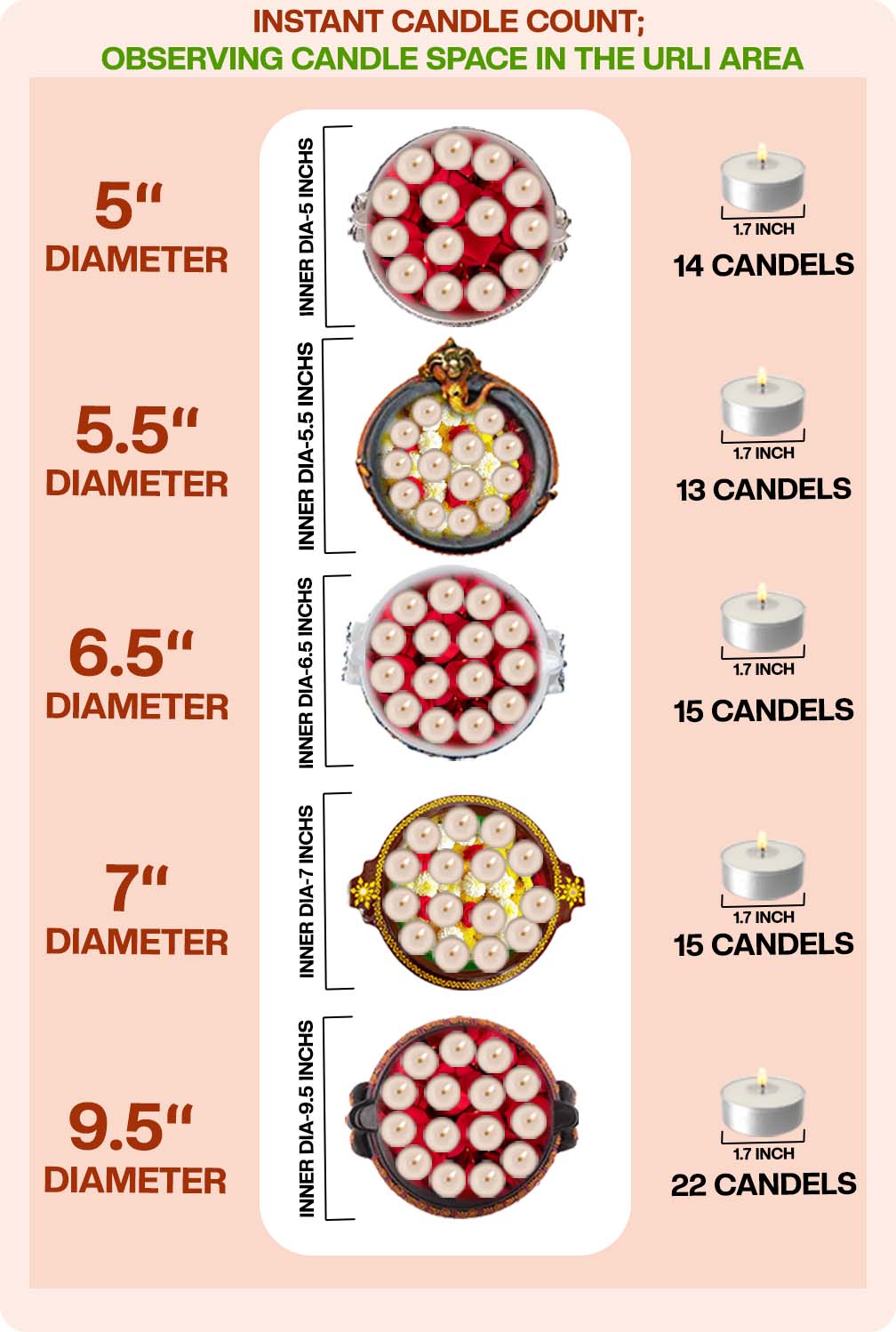 Terracotta Decorative Sangu Urli Bowl - Pearl White