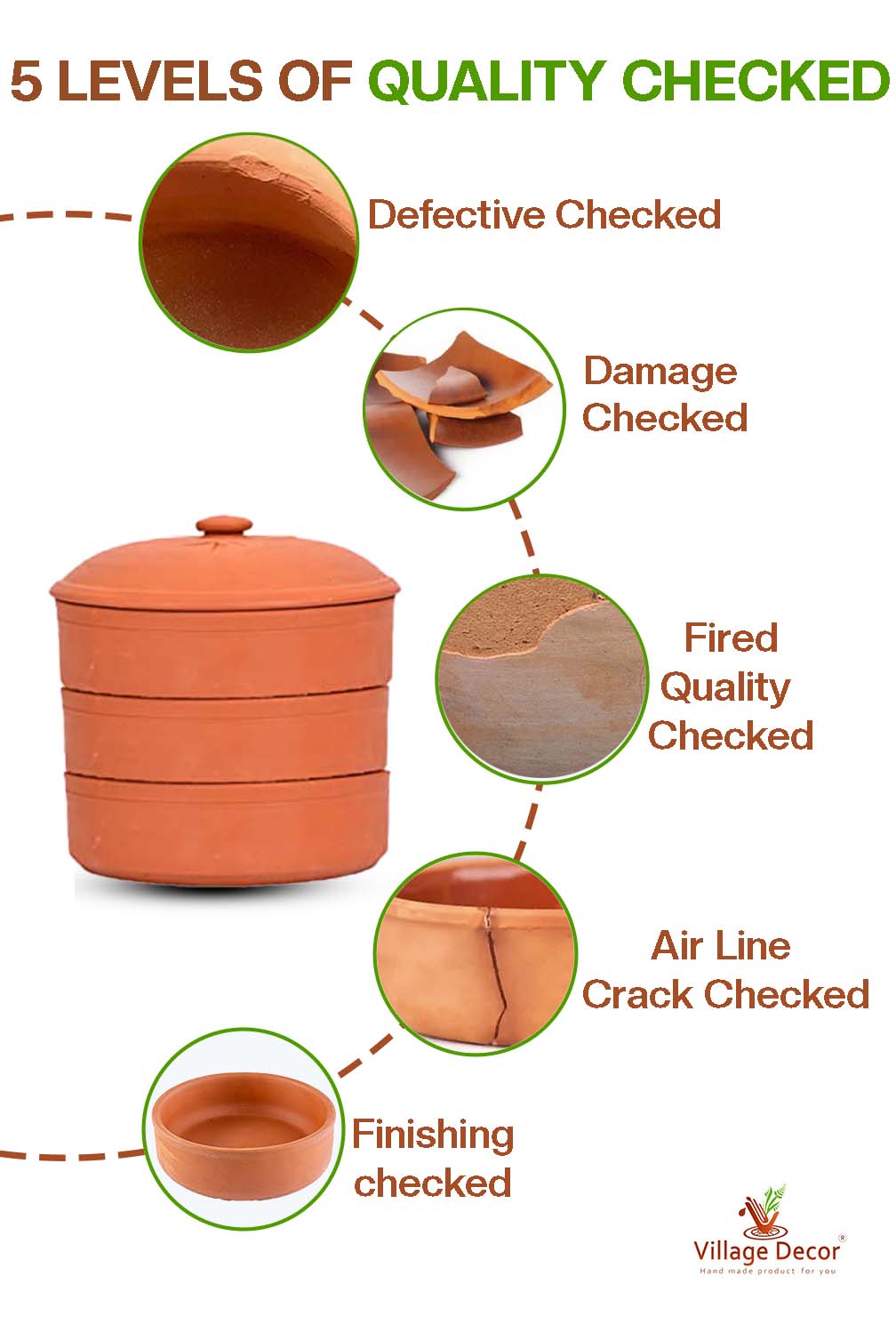 Terracotta Sprout Maker Box (3 container with lid)
