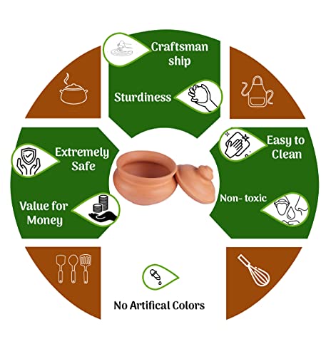 Terracotta Curd Pot / Dahi Pot Set of 2 - (750 ml)